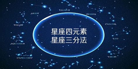 12星座 属性|星座：认识星座四元素和星座三分法及其共性